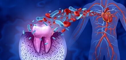 The Dangers Of Gum Disease